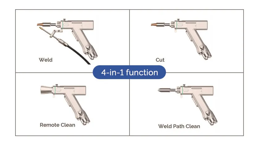 Handheld Fiber Laser Welding Machine HJ Series