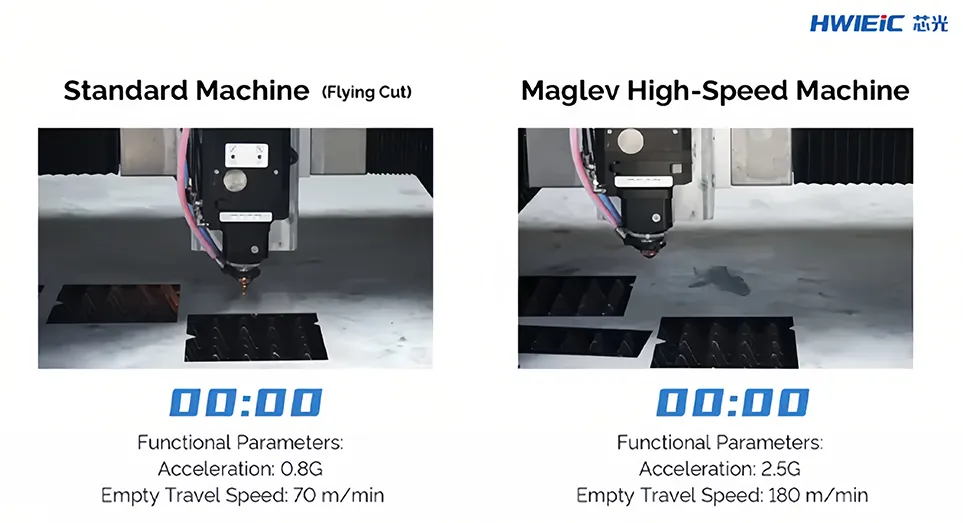 Heavy-duty high-speed laser cutting machine